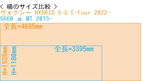 #ヴォクシー HYBRID S-G E-Four 2022- + S660 α MT 2015-